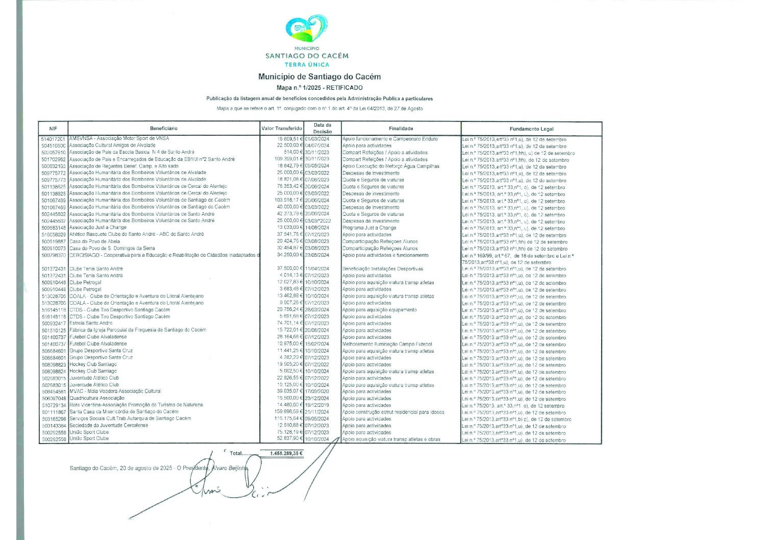 12-Mapa1- 2025 – retificado