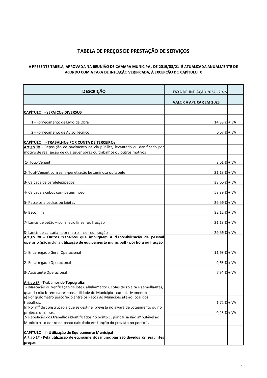 13d Tabela de Preços de Prestação de Serviços – 2025