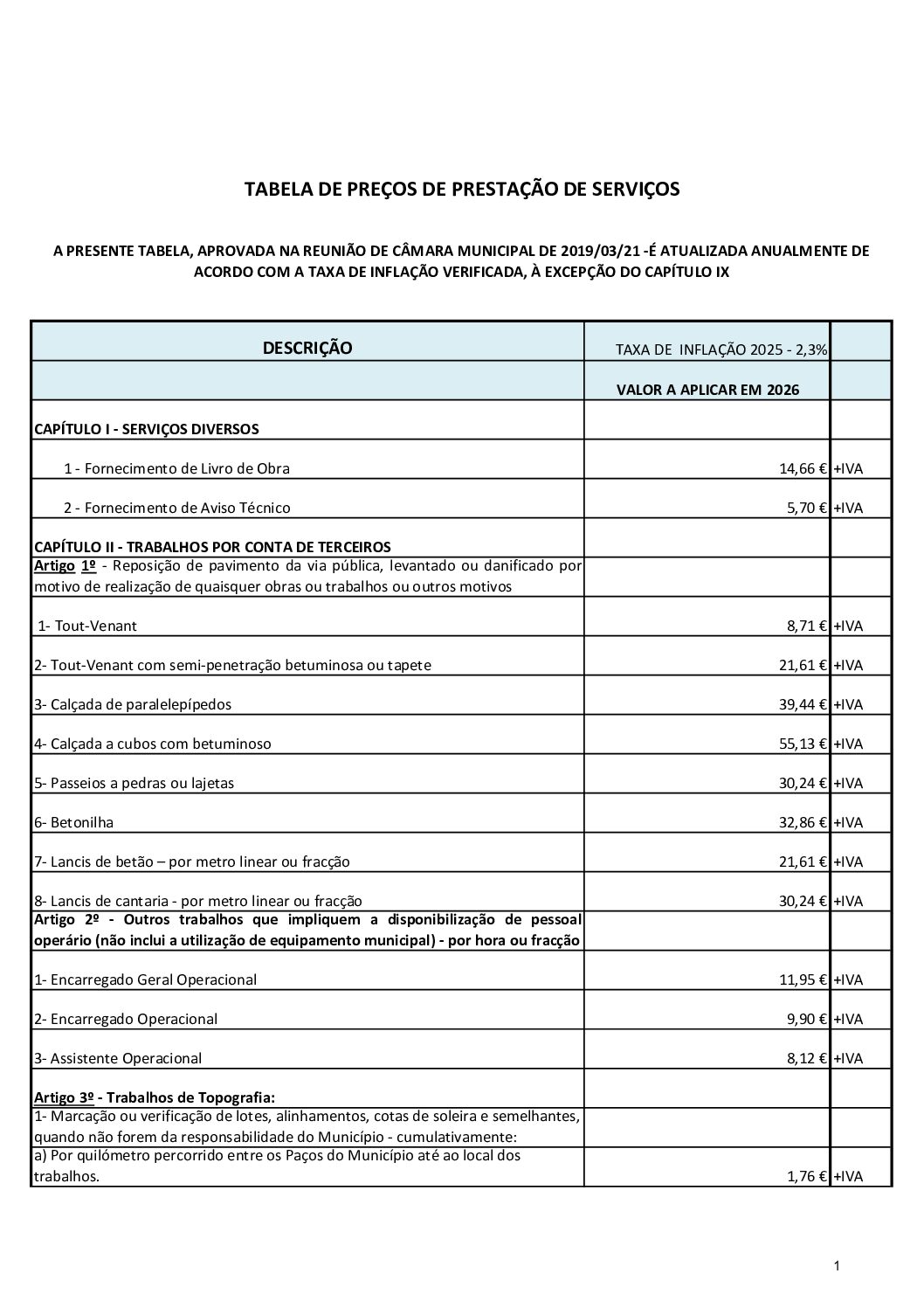 13d Tabela de Preços de Prestação de Serviços – 2026