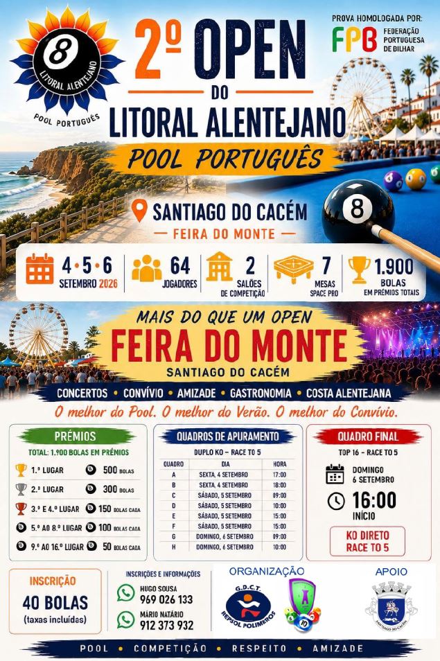 2.Open do Litoral Alentejano