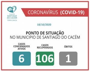 casos covid