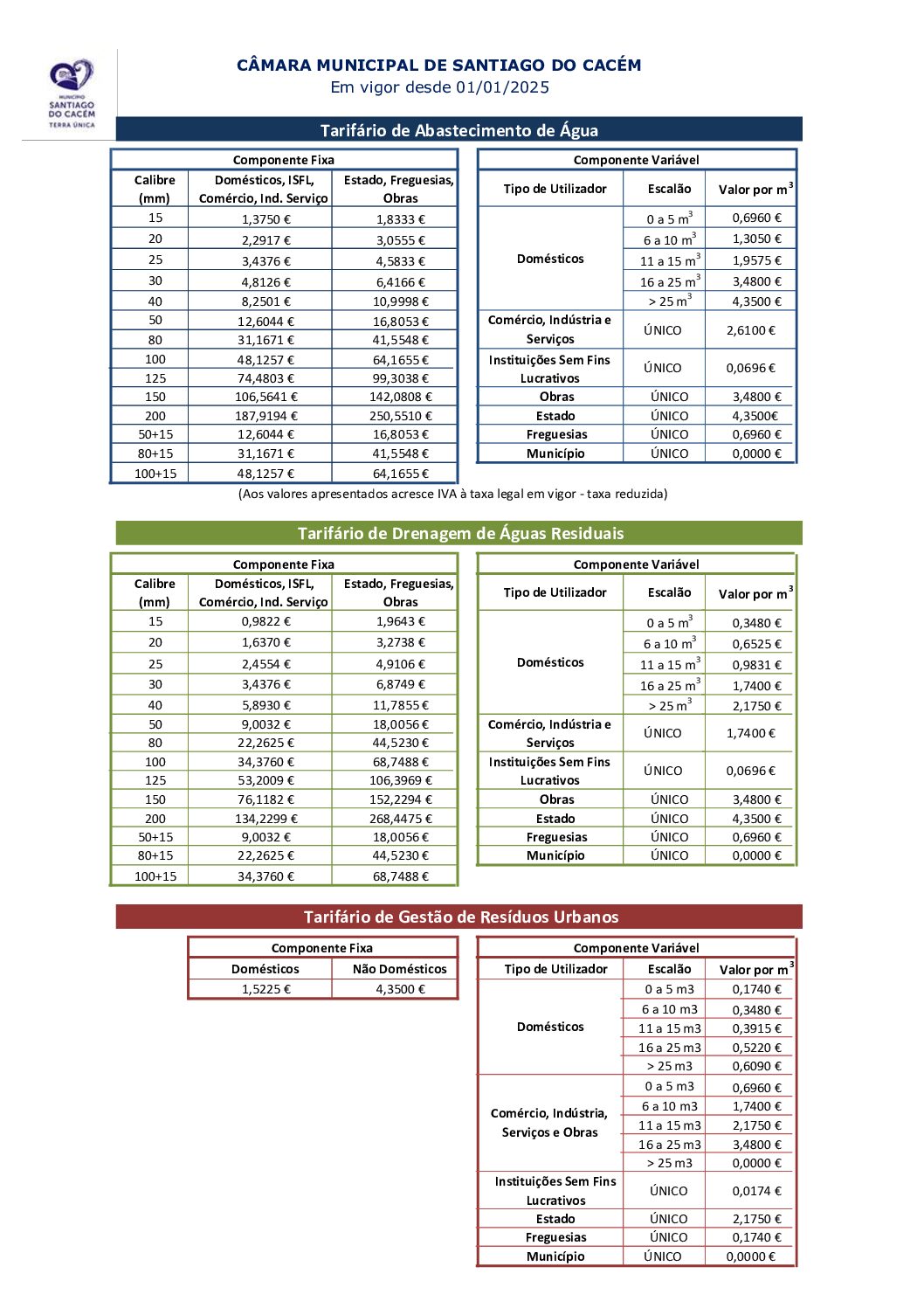 26 -Tarifários de Abastecimento de Água de Drenagem das Águas Residuais e da Gestão de Resíduos Urbanos para o ano de 2025
