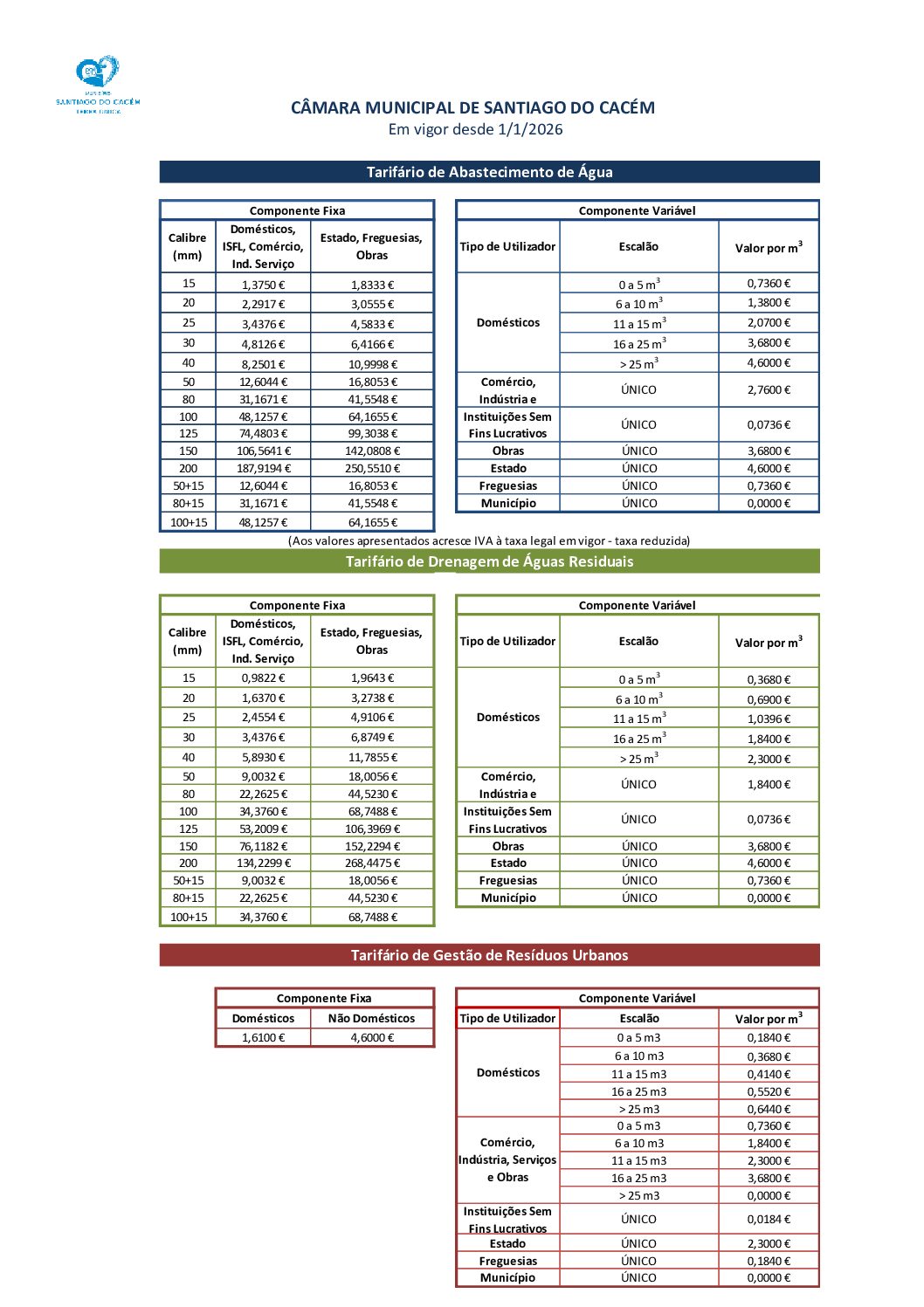 30 -Tarifários de Abastecimento de Água de Drenagem das Águas Residuais e da Gestão de Resíduos Urbanos para o ano de 2026