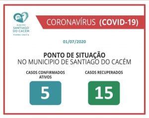 covid
