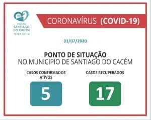casos covid