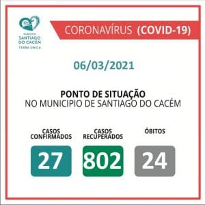 Casos Confirmados Ativos, recuperados e Óbitos 06.03.2021