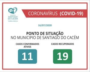 casos covid