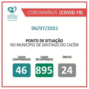 casos covid