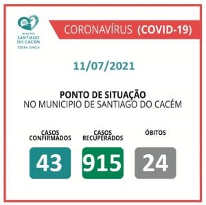 casos covid