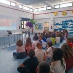 Compostagem - Ação de Sensibilização em Escolas de Santo André