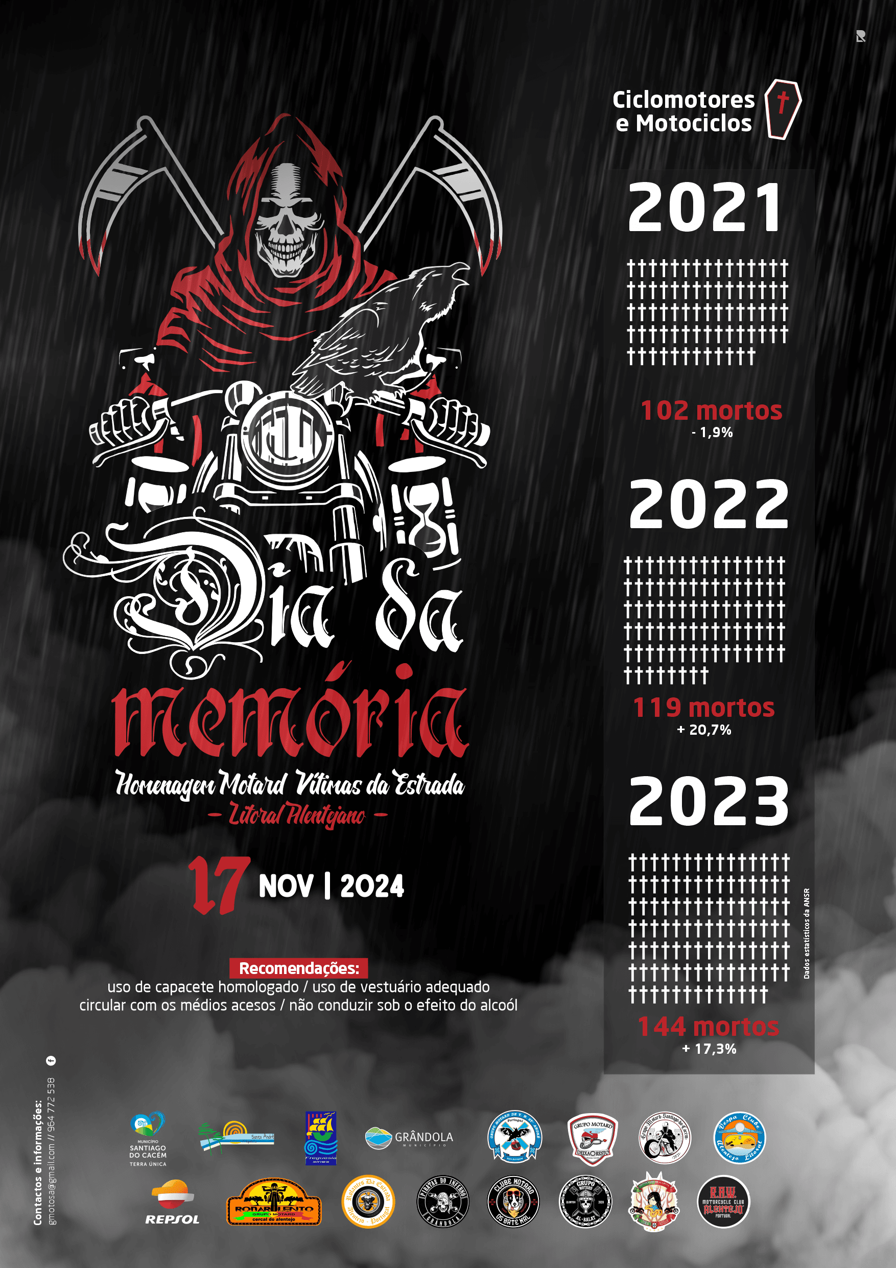 Dia da Memória 2024 dia da memória