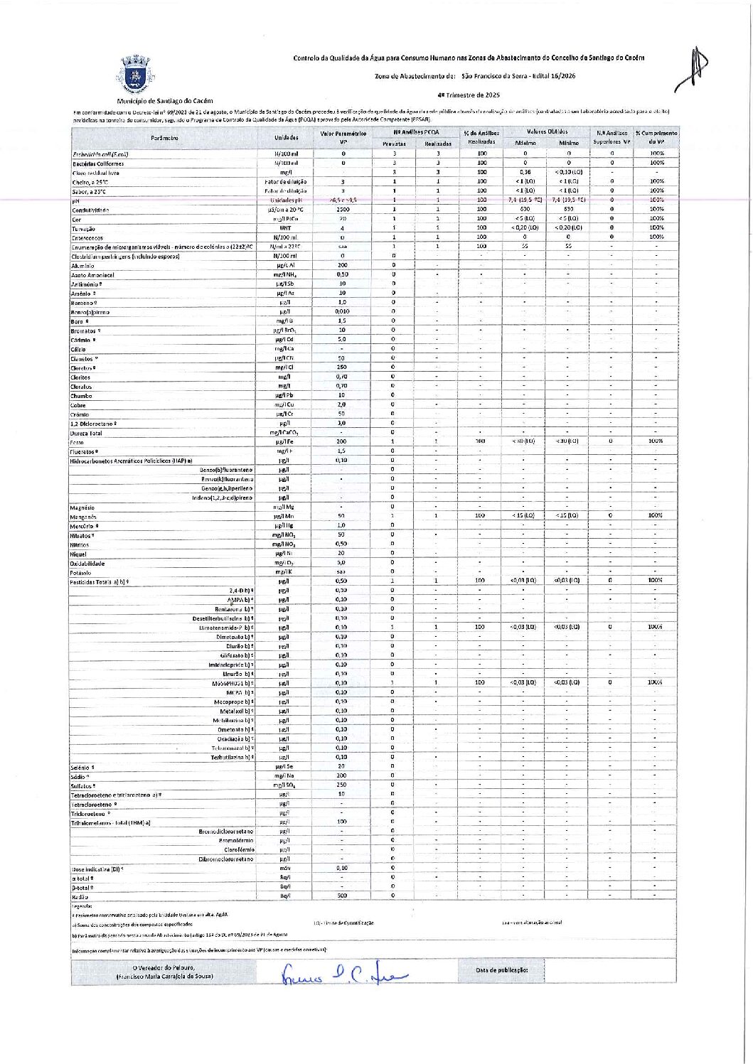 Edital 16 São Francisco