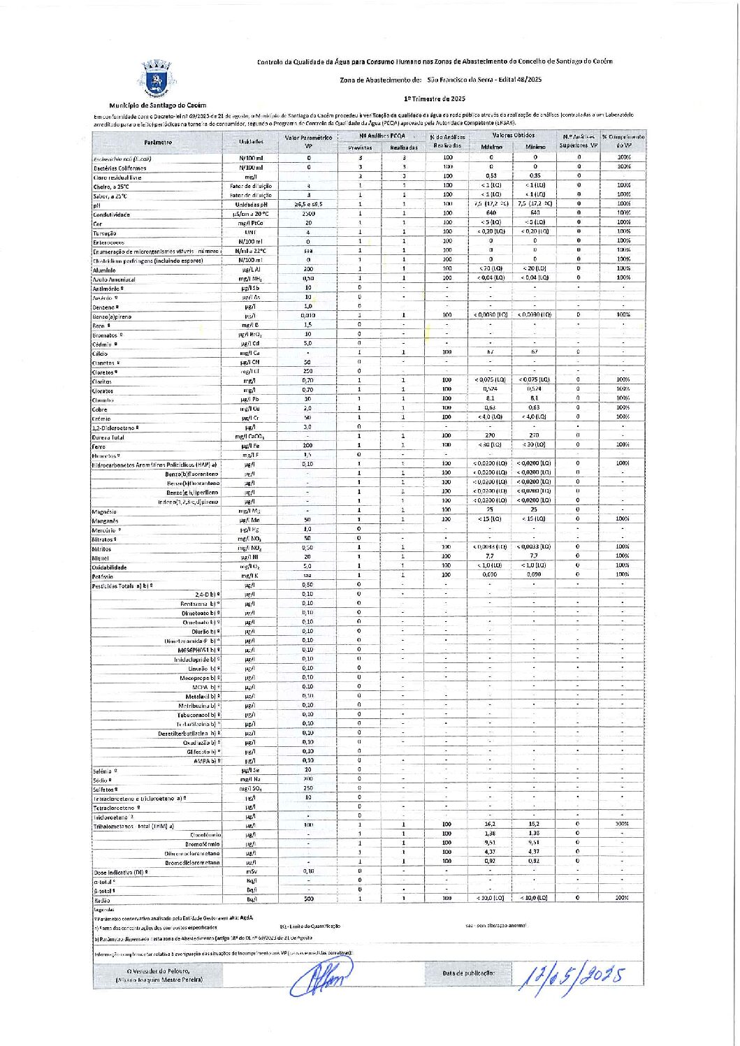 Edital 48-São Francisco