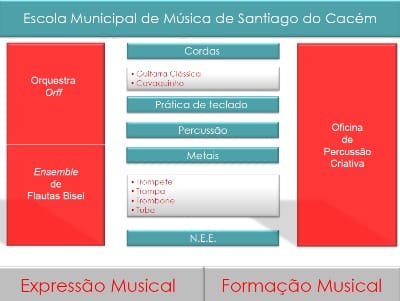 Escola de Música_400