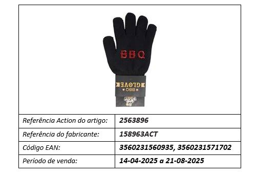 Luvas_aviso_DECO