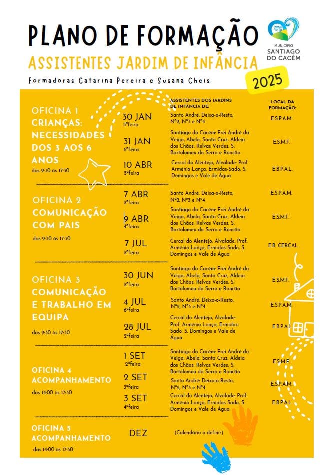 Plano de Formação - Assistentes Jardim de Infância_2025