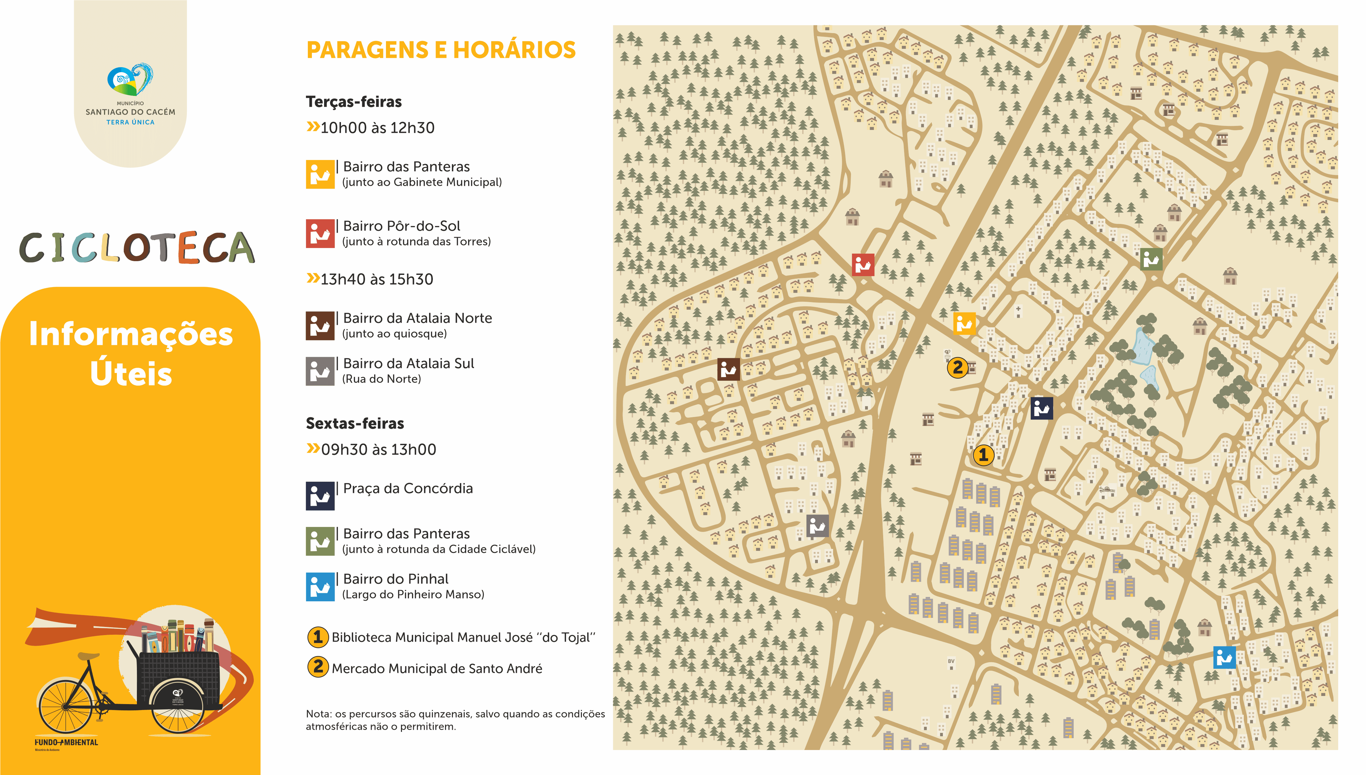 Percursos da cicloteca