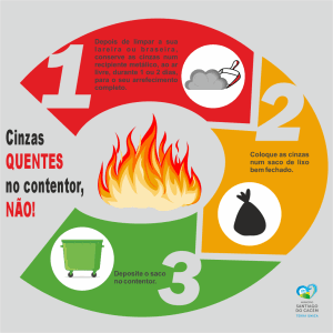 Cinzas quentes no contentor, não